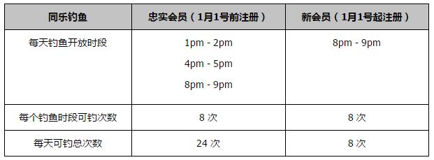 孔德龙兜里没钱，也不敢在金陵造次，只能颓然的回到了城中村。